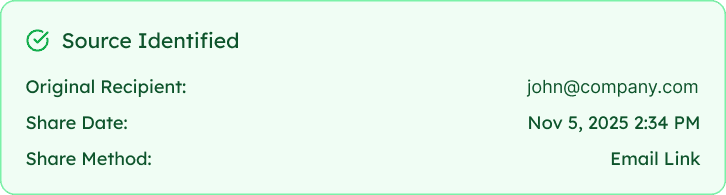 Quelle identifiziert